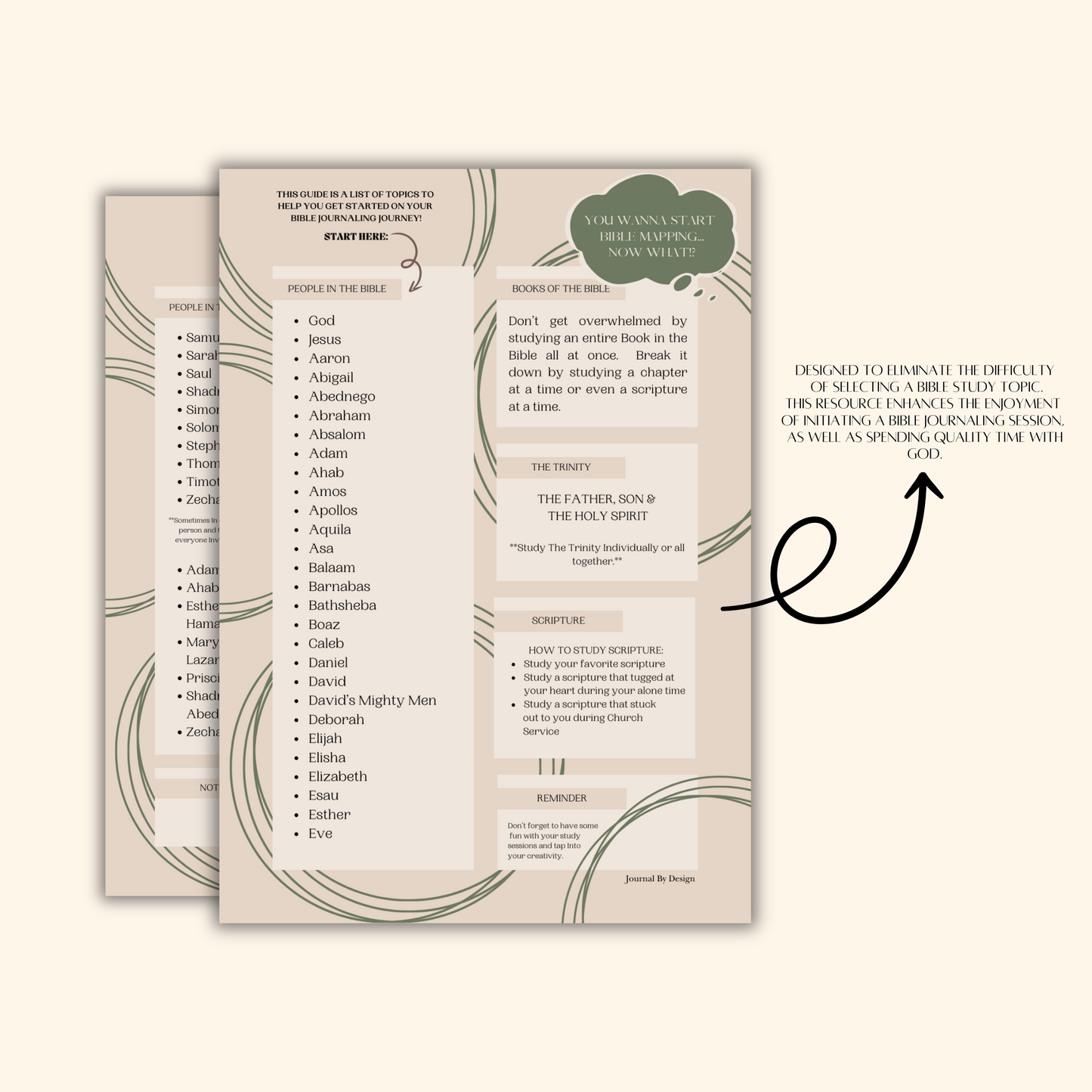 A5 BIBLE JOURNALING "TOPICS GUIDE" - PRINTABLE