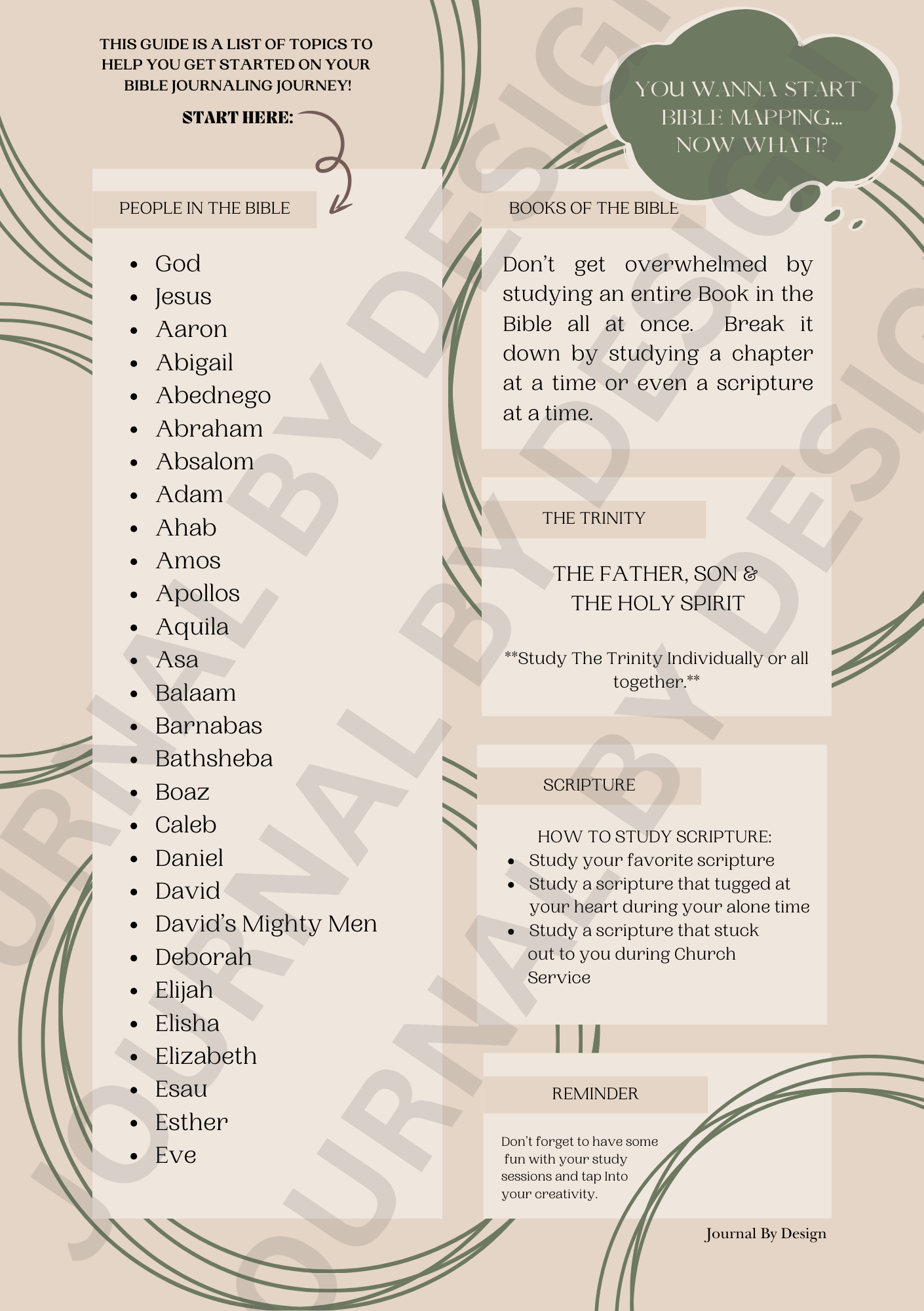 A5 BIBLE JOURNALING quot TOPICS GUIDE quot PRINTABLE Journal By Design