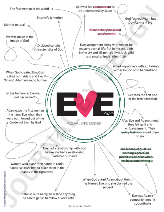 A5 BIBLE JOURNALING - EVE