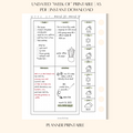 A5 "WEEK OF" PLANNER PRINTABLE (UNDATED)