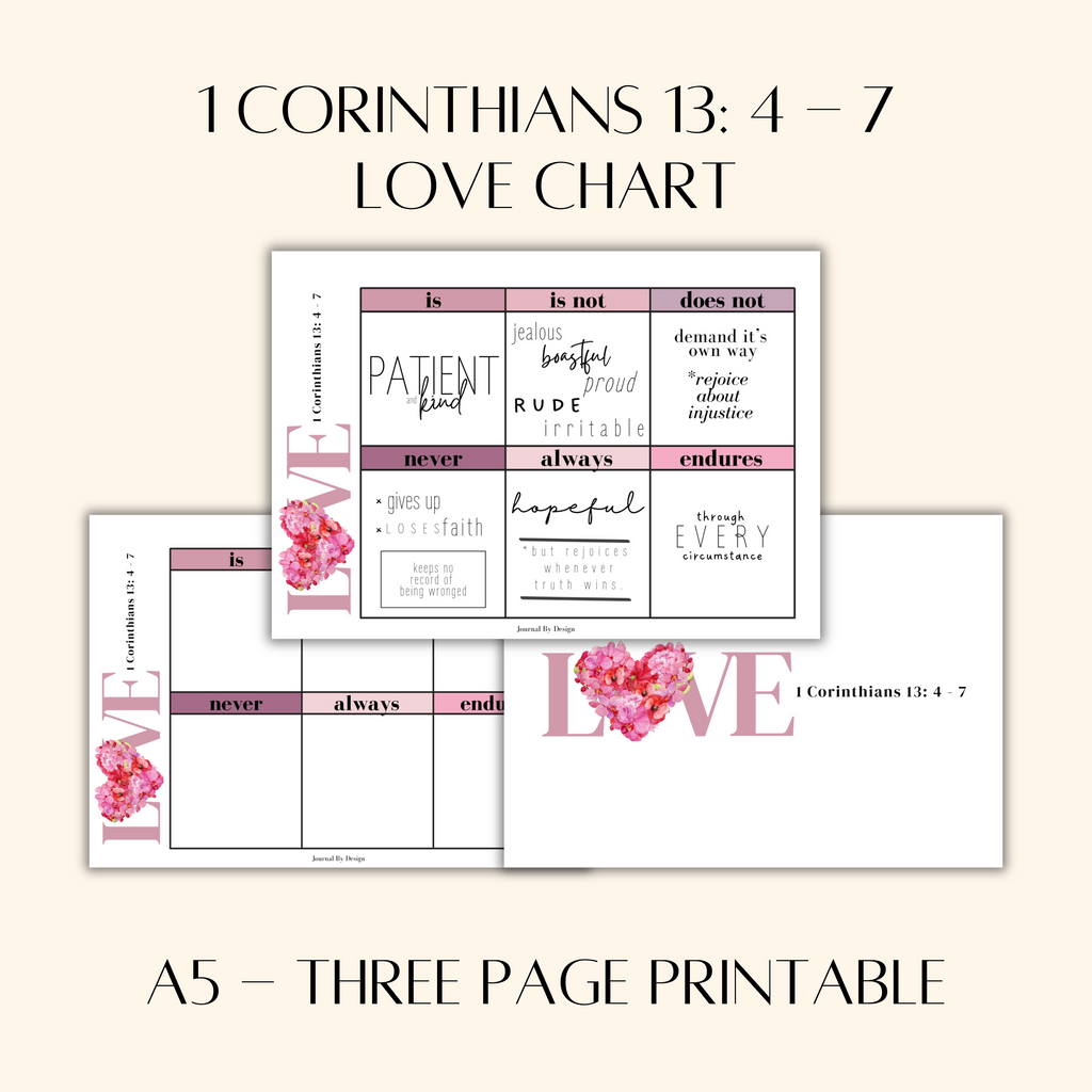 A5 BIBLE STUDY PRINTABLE - LOVE CHART