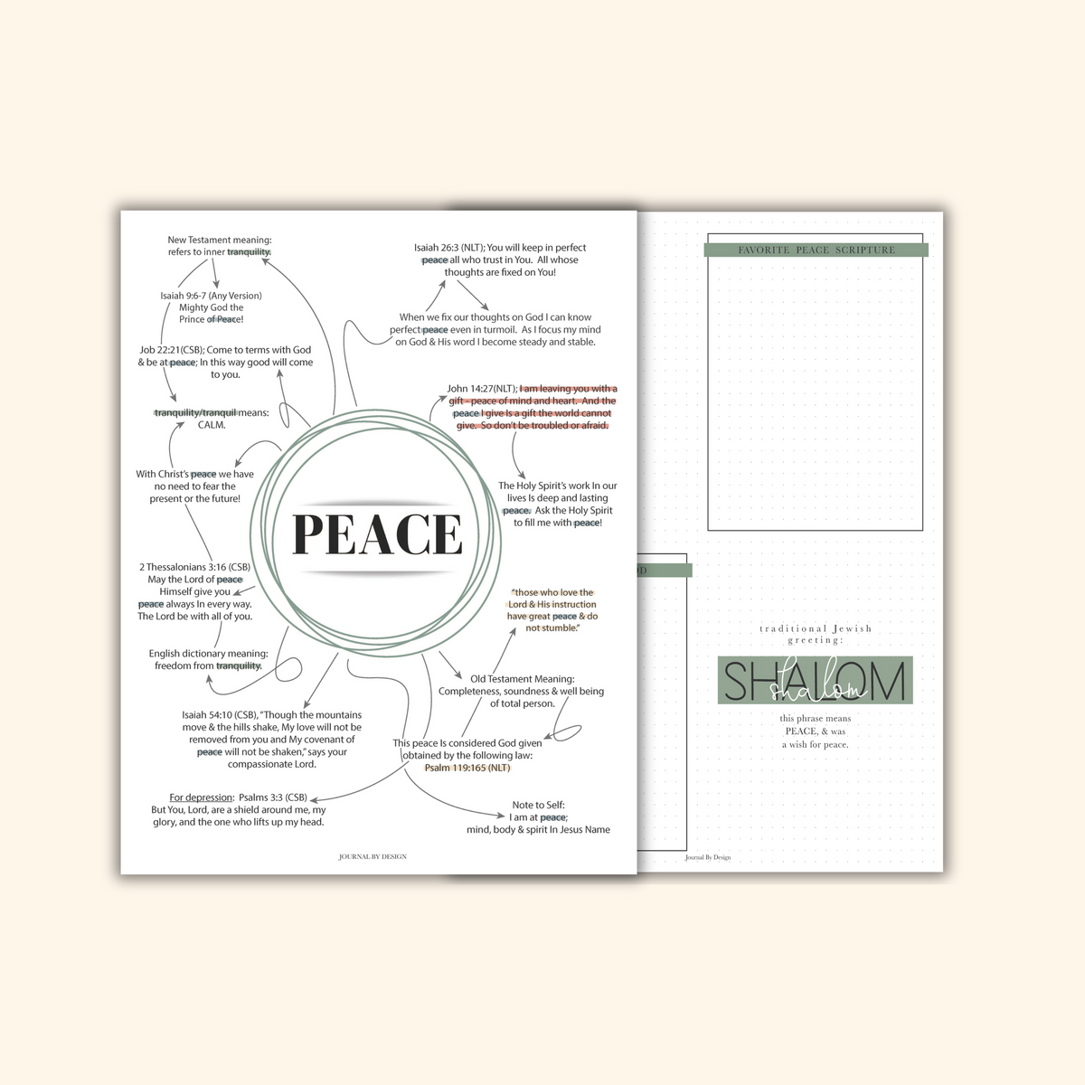 A5 BIBLE JOURNALING PRINTABLE - PEACE