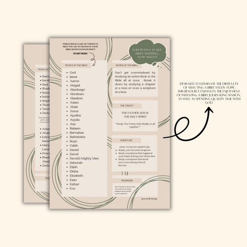 A5 BIBLE JOURNALING "TOPICS GUIDE" - PRINTABLE