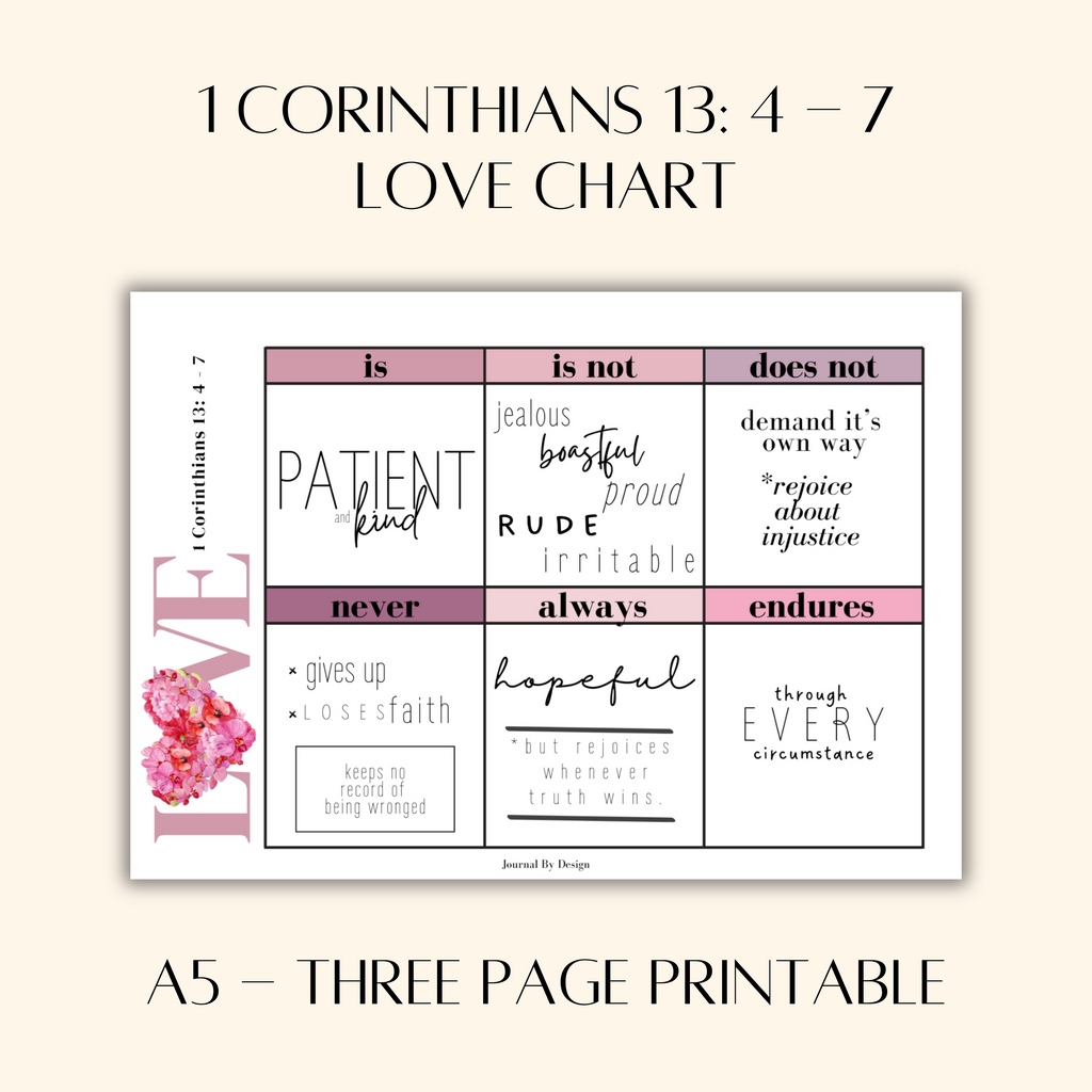 A5 BIBLE STUDY PRINTABLE - LOVE CHART