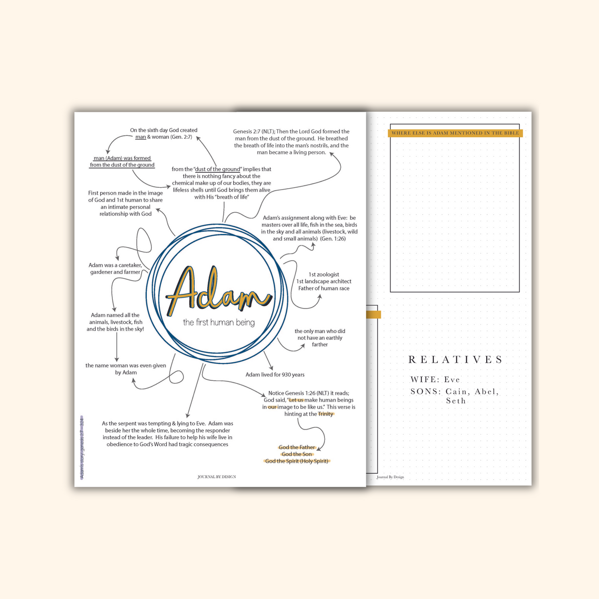 A5 BIBLE JOURNALING PRINTABLE - ADAM
