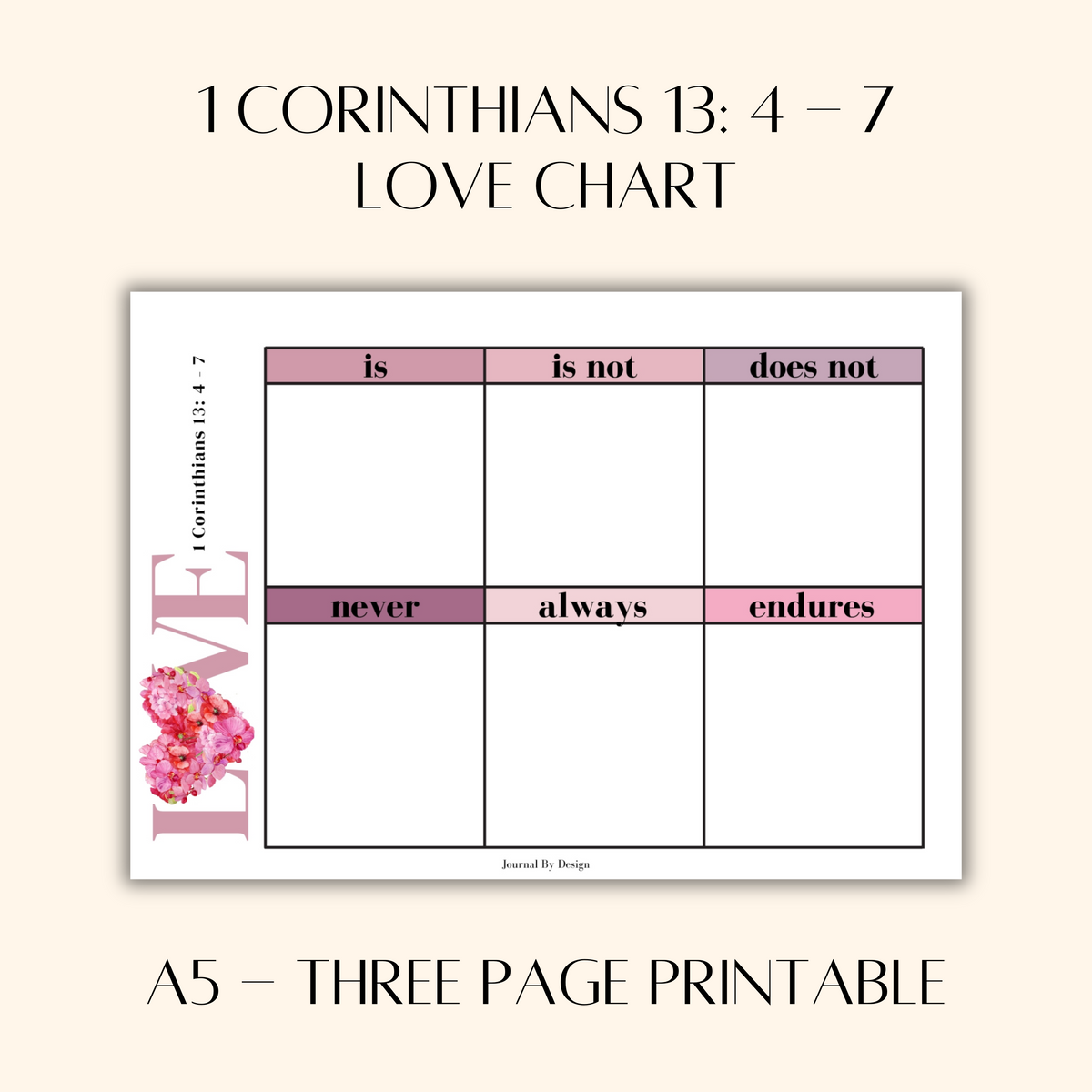 A5 BIBLE STUDY PRINTABLE - LOVE CHART