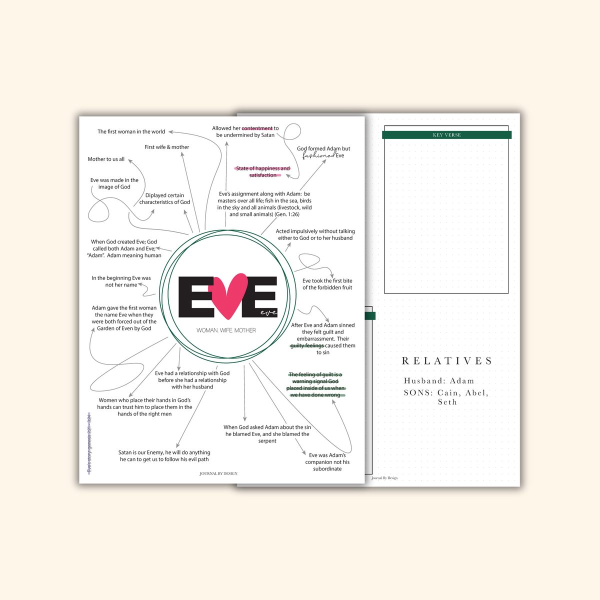 A5 BIBLE JOURNALING PRINTABLE - EVE