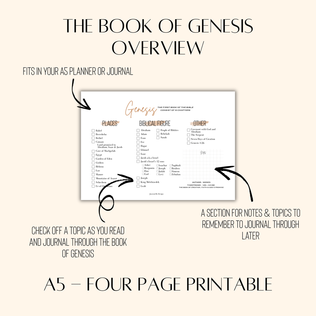 A5 BIBLE STUDY PRINTABLE - GENESIS OVERVIEW