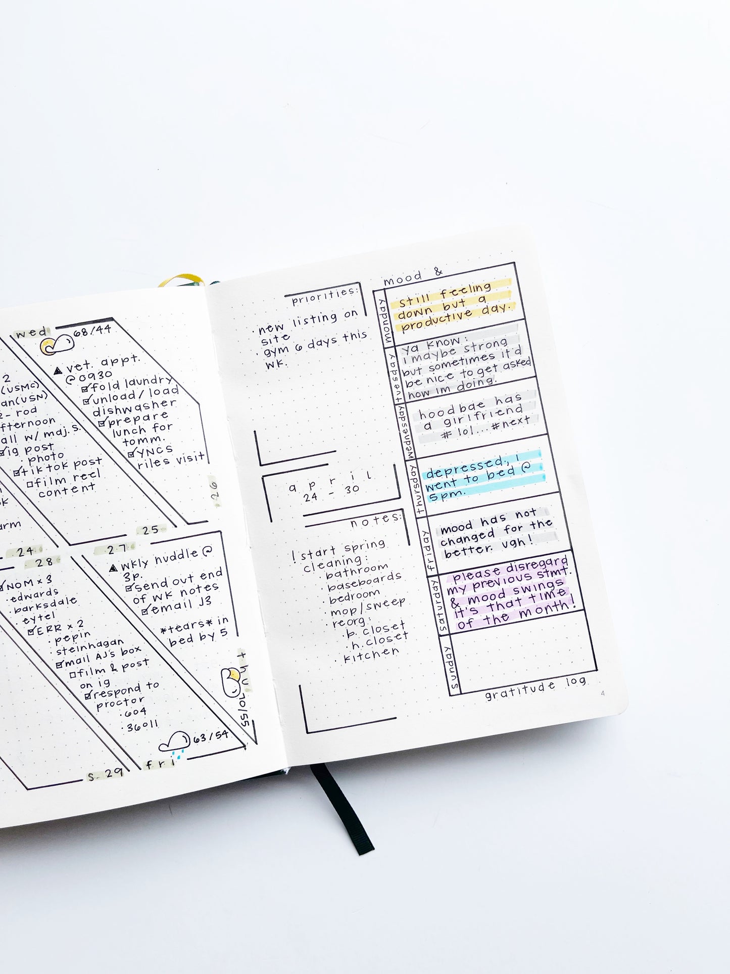 A5 WO2P PLANNER PRINTABLE (UNDATED)