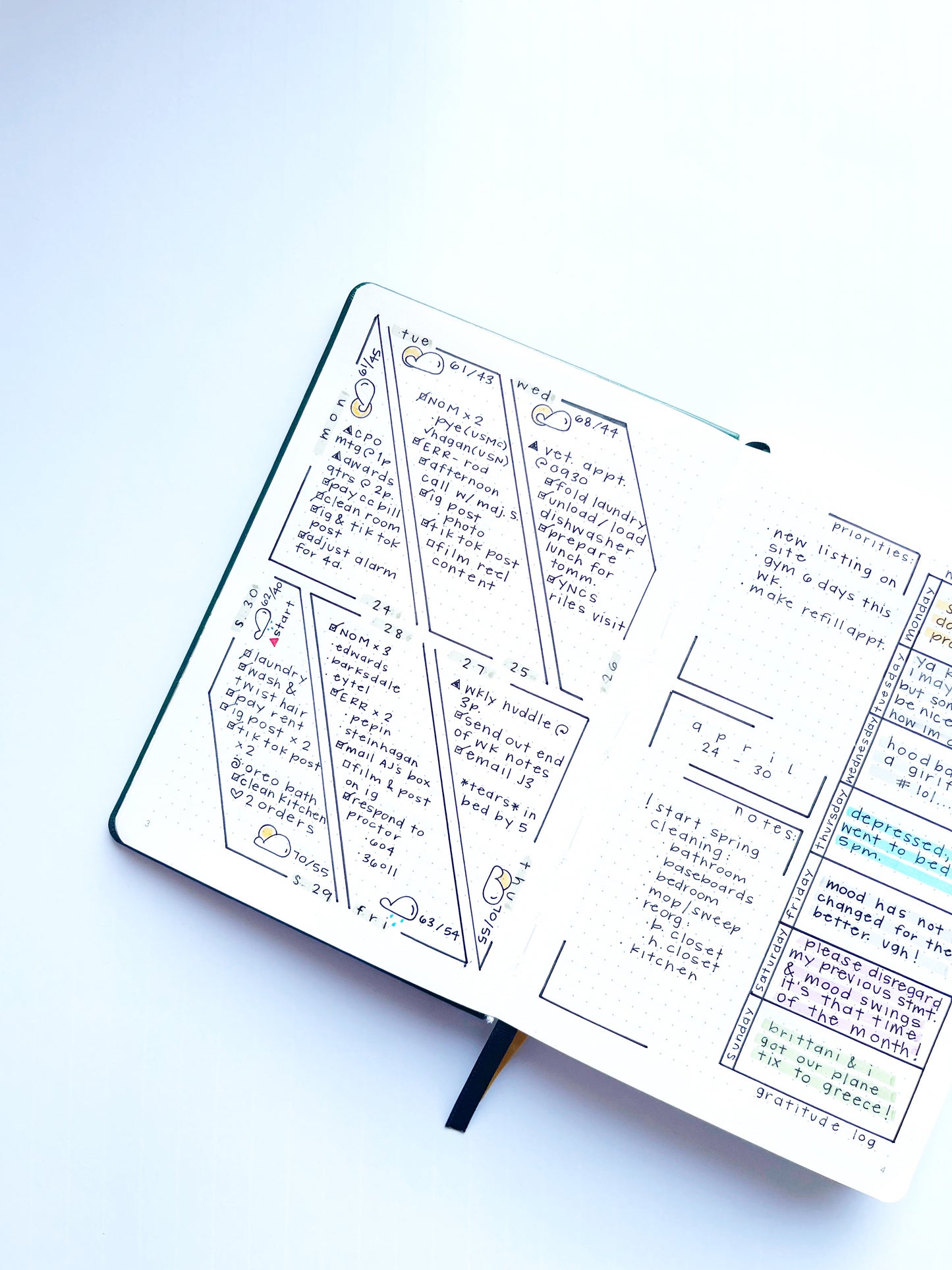 A5 WO2P PLANNER PRINTABLE (UNDATED)