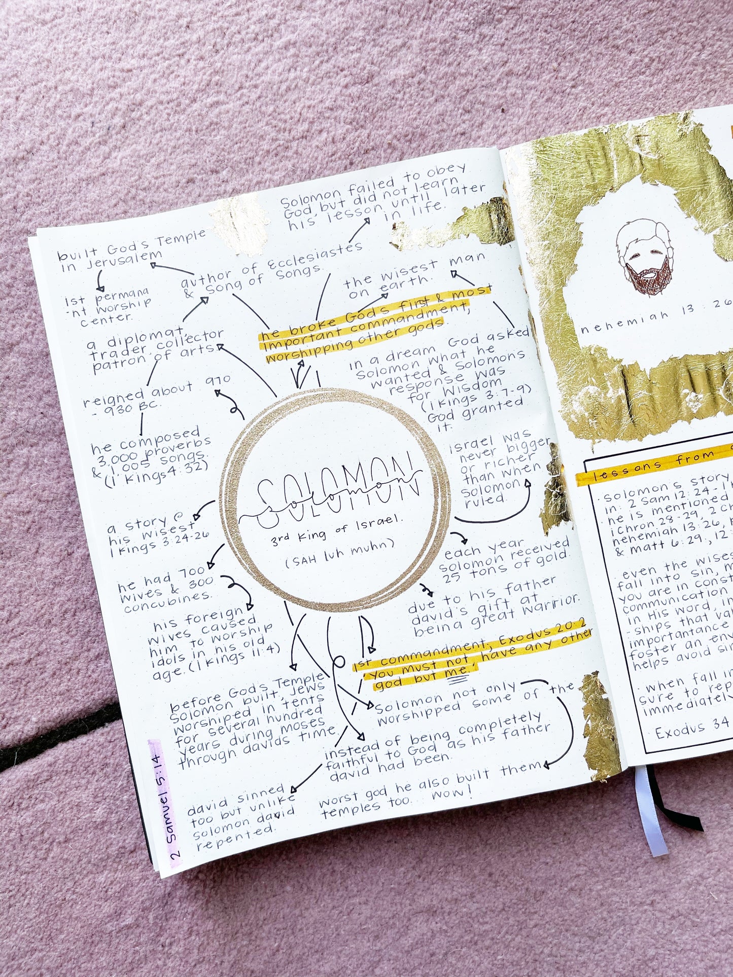 A5 Bible Journaling Printable - PEACE