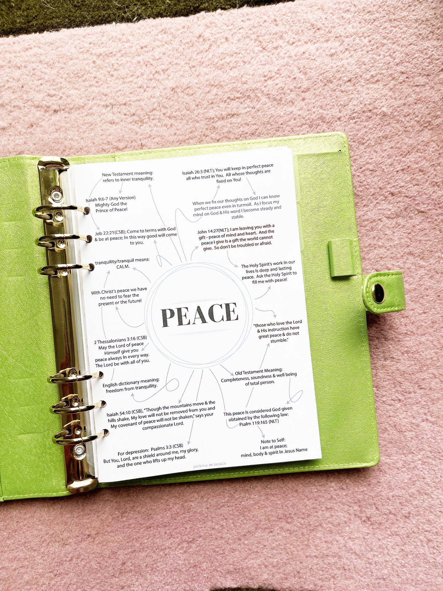 A5 Bible Journaling Printable - PEACE