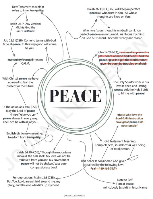 A5 Bible Journaling Printable - PEACE